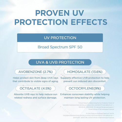 SPF 50 Centella Sunscreen